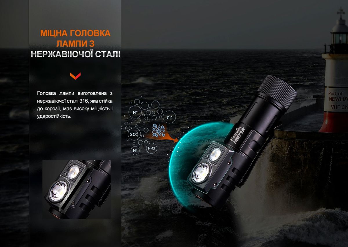 Фонарь налобный Fenix HM71R налобный Fenix HM71R