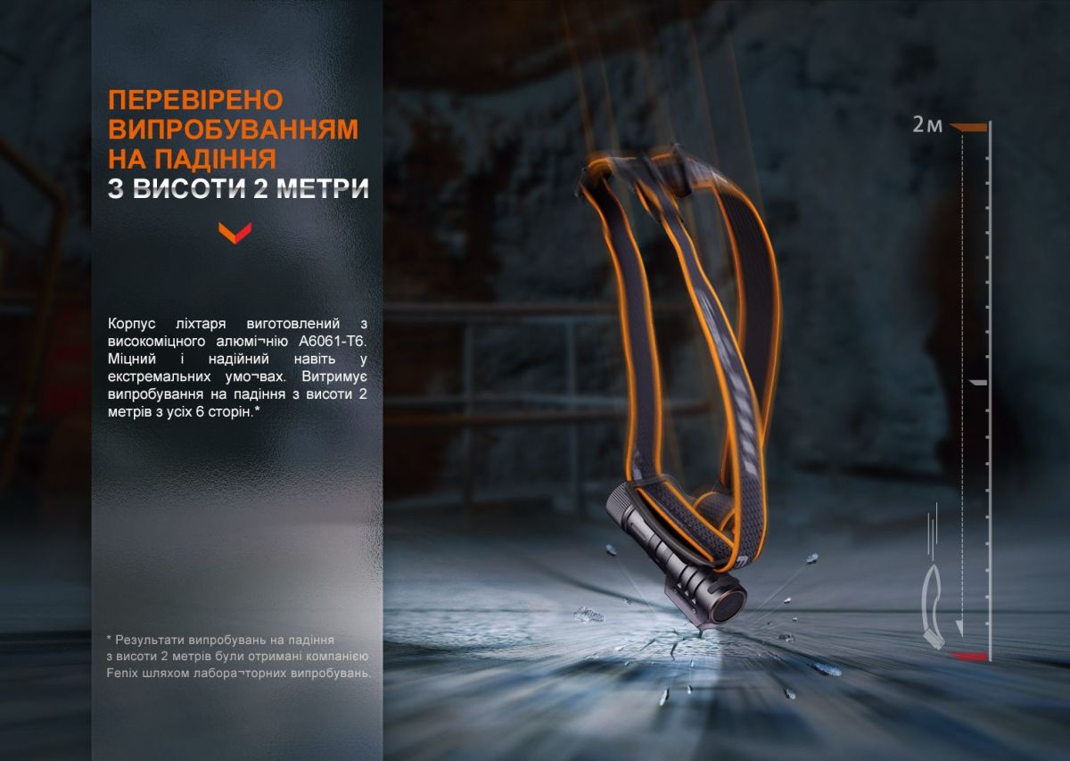 Фонарь налобный Fenix HM71R налобный Fenix HM71R