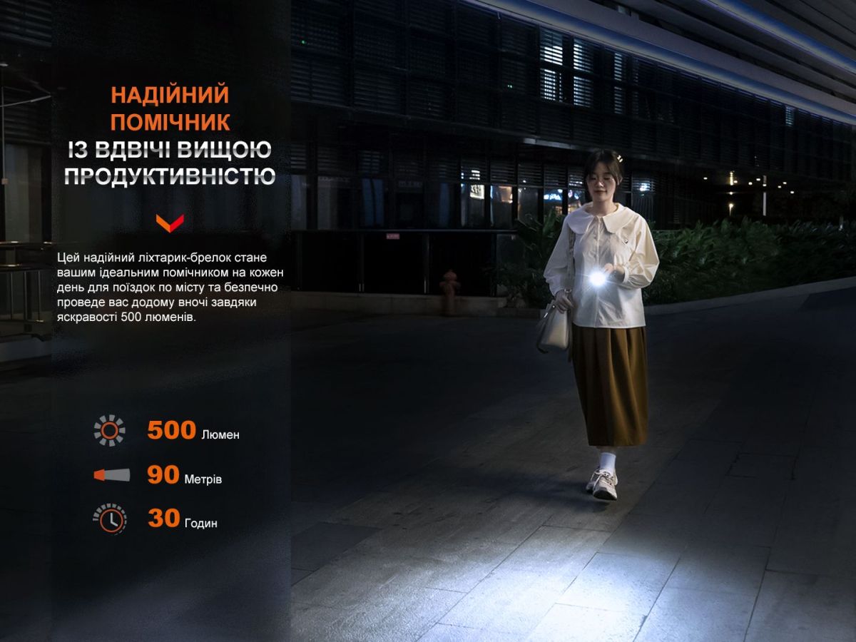 Ліхтар наключний Fenix E03R V2.0, синій