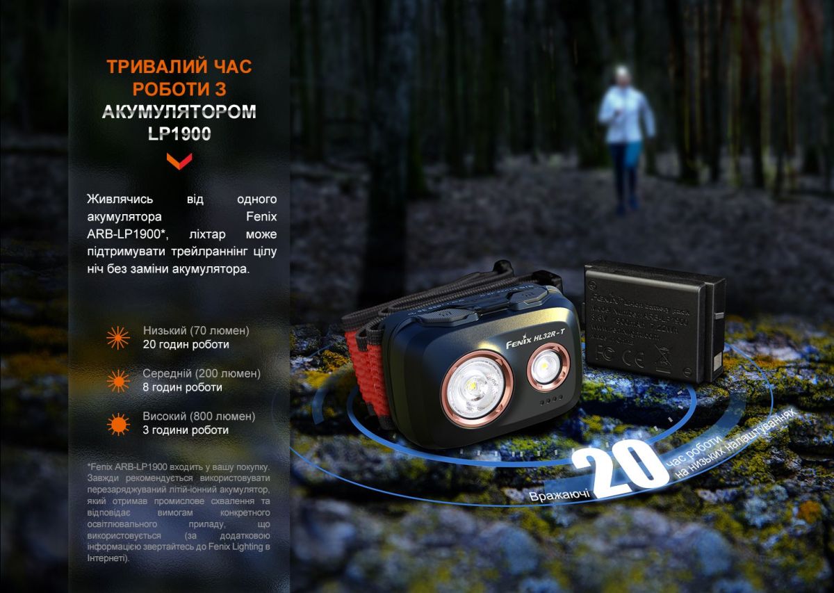 Фонарь налобный Fenix HL32R-T черный Fenix HL32R-T черный