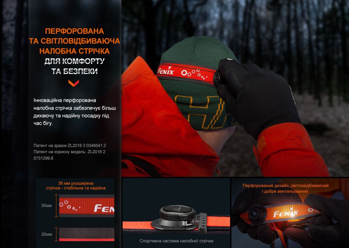 Фонарь налобный Fenix HL32R-T черный Fenix HL32R-T черный