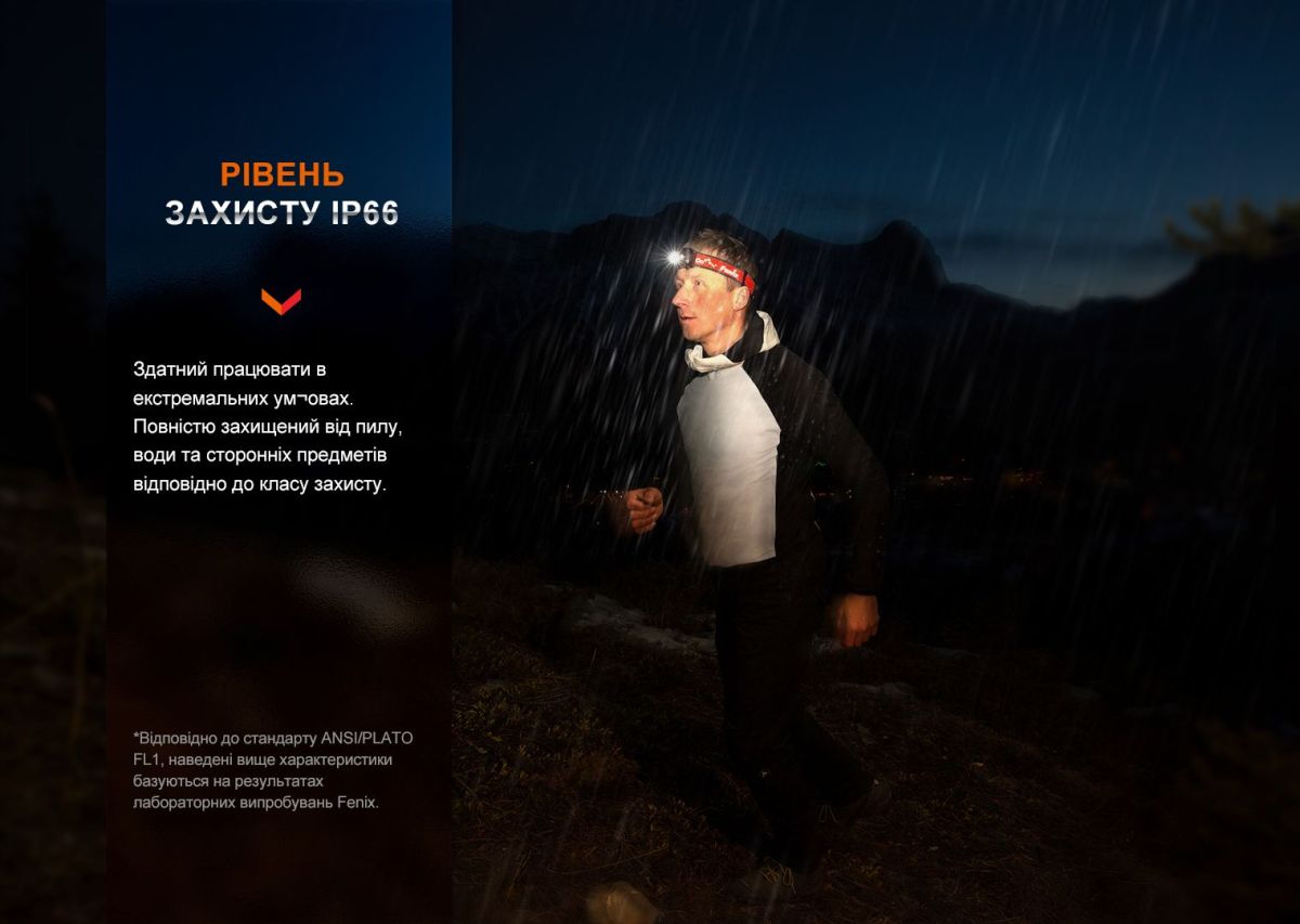 Фонарь налобный Fenix HL32R-T черный Fenix HL32R-T черный