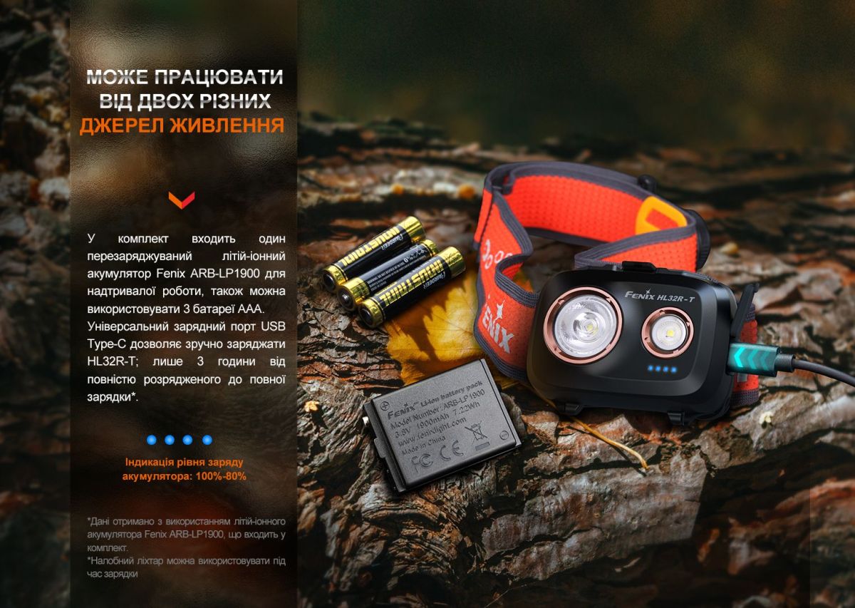 Фонарь налобный Fenix HL32R-T синий Fenix HL32R-T синий