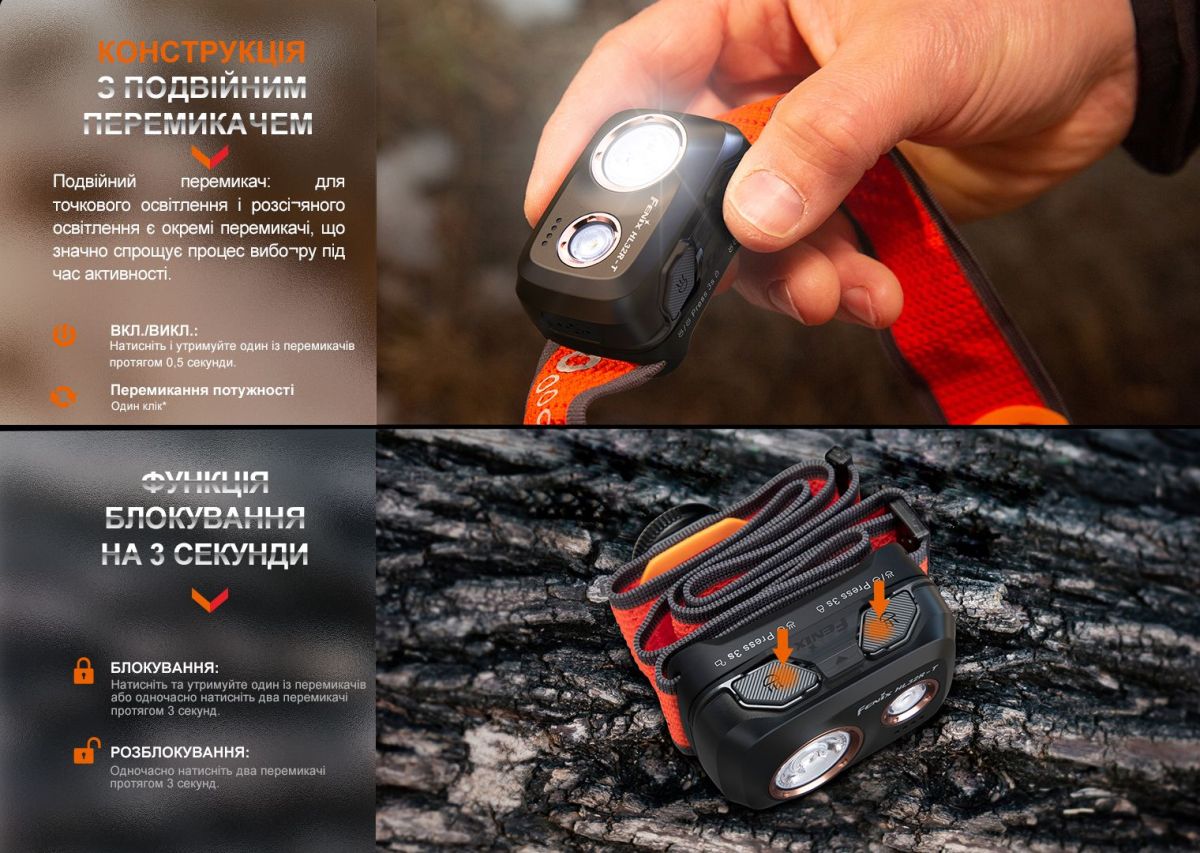 Фонарь налобный Fenix HL32R-T синий Fenix HL32R-T синий