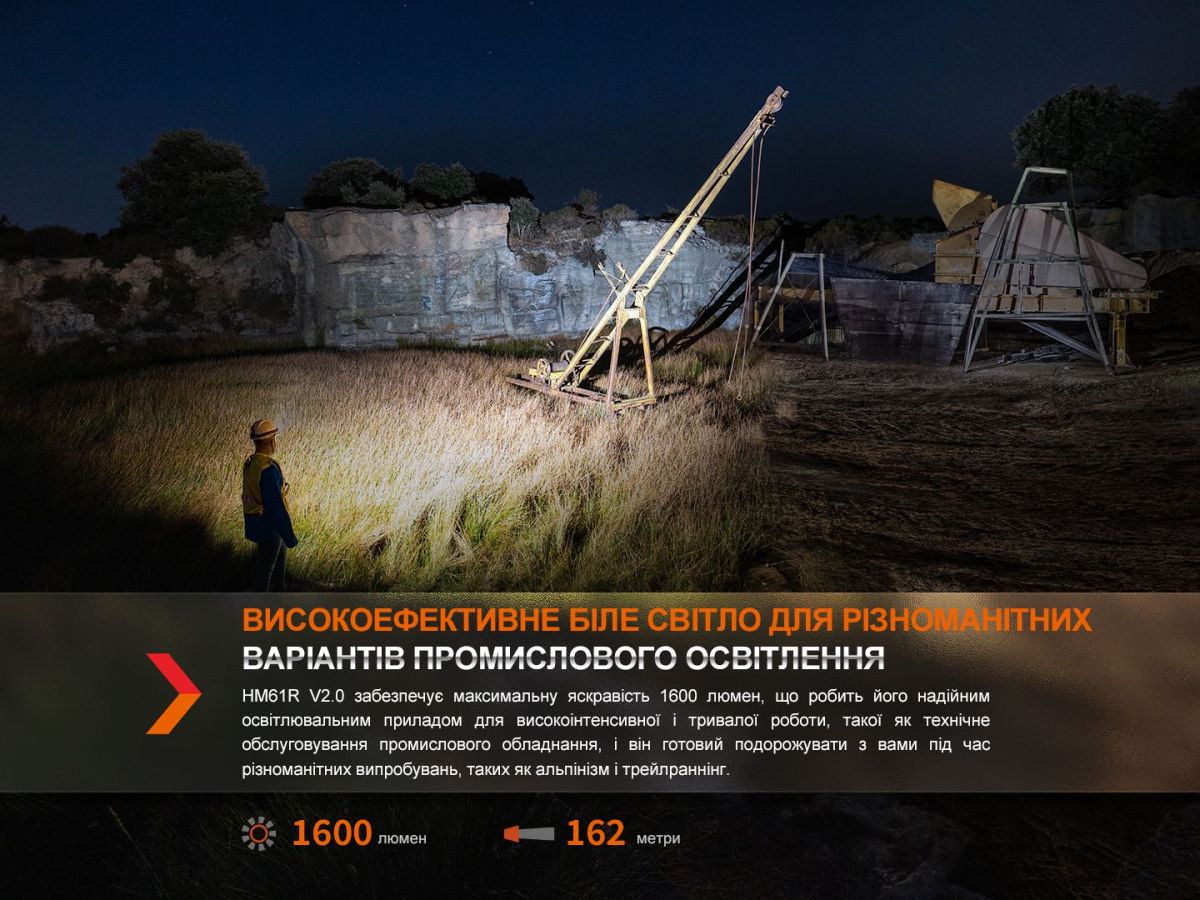 Мультиліхтар Fenix HM61R V2.0