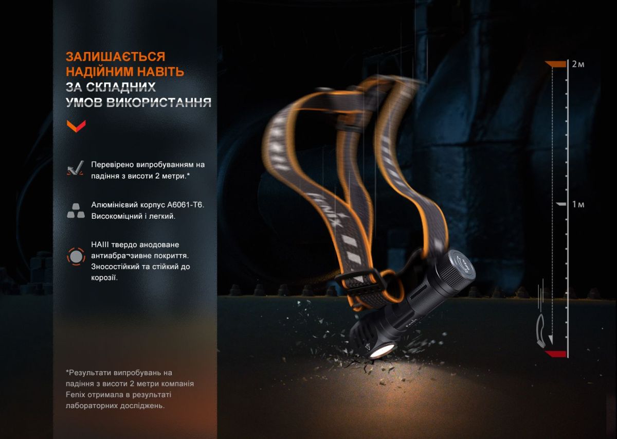 Мультиліхтар Fenix HM61R V2.0