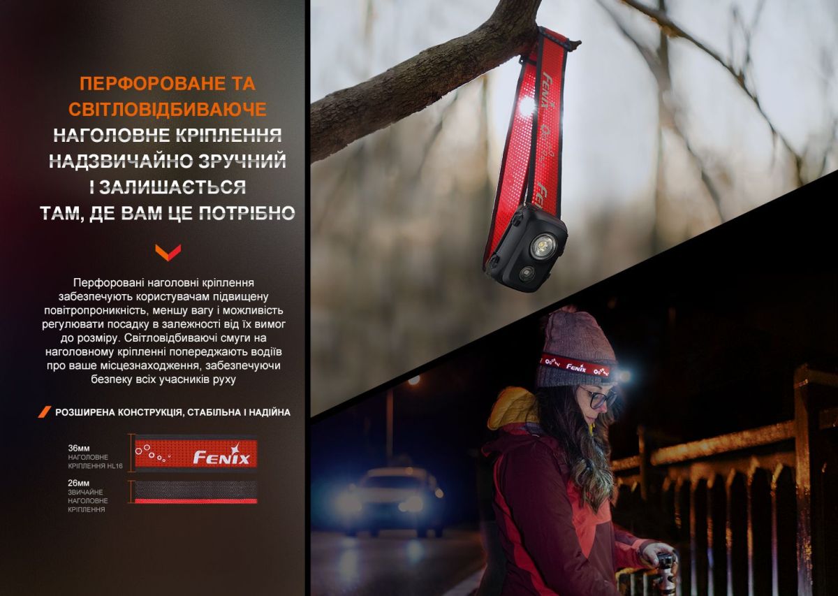 Ліхтар налобний Fenix HL16 AAA рожевий