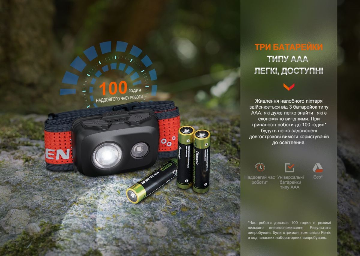 Ліхтар налобний Fenix HL16 AAA рожевий