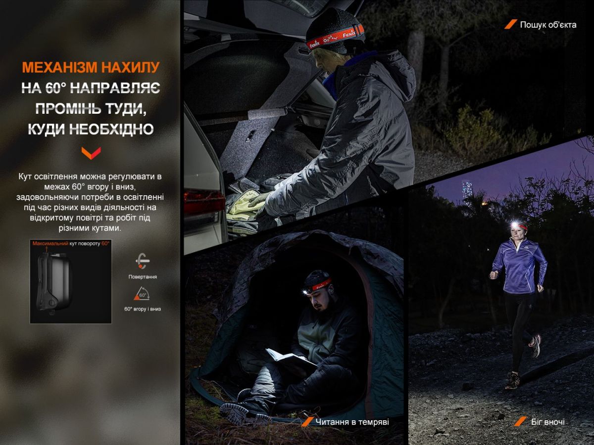 Ліхтар налобний Fenix HL16 AAA рожевий