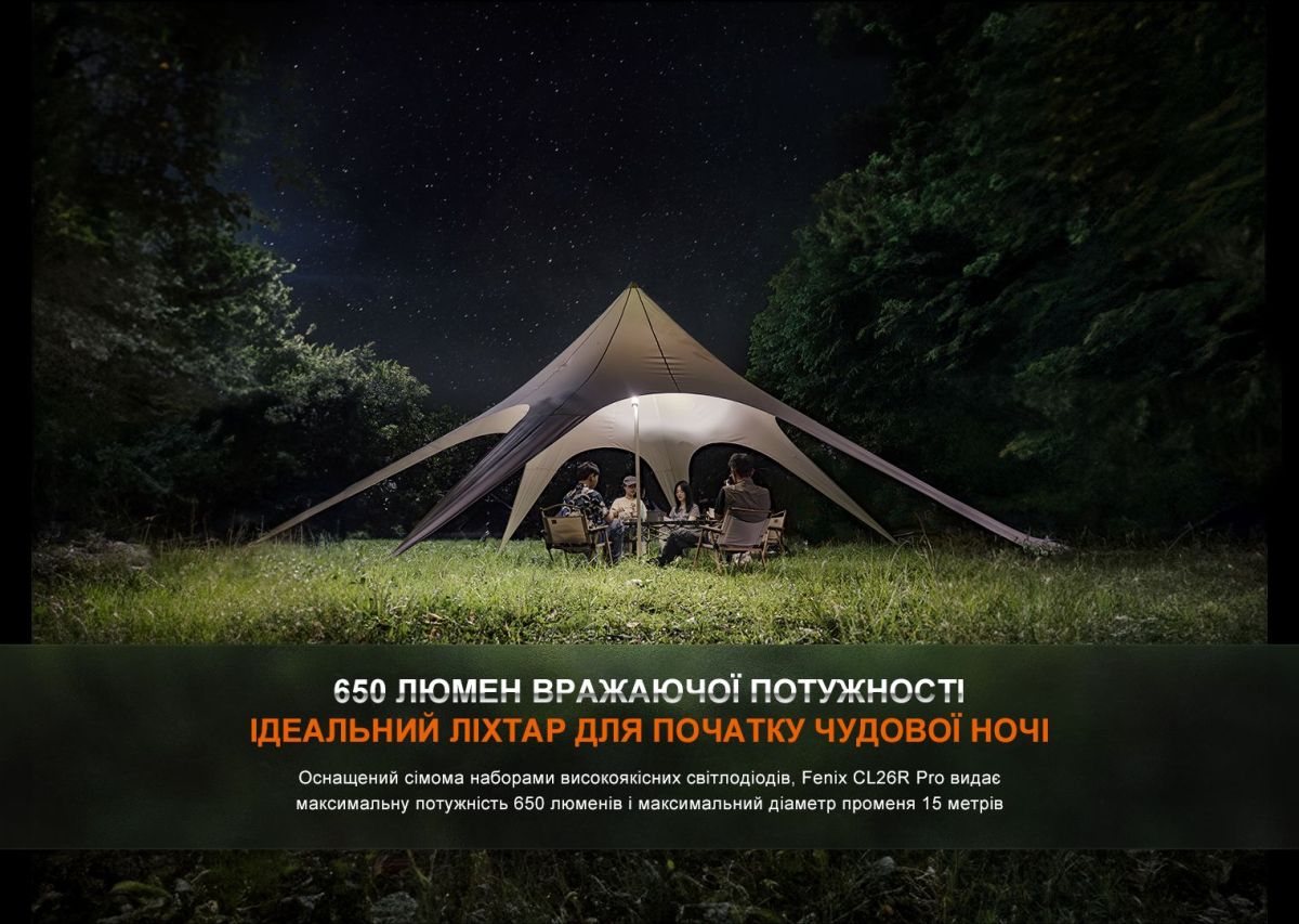 Ліхтар кемпінговий Fenix CL26R Pro, сірий камуфляж