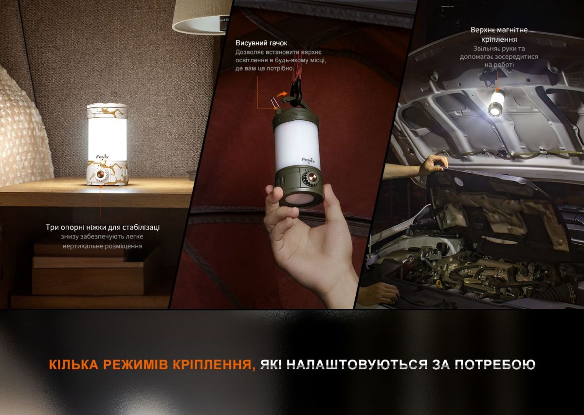 Ліхтар кемпінговий Fenix CL26R Pro, сірий камуфляж