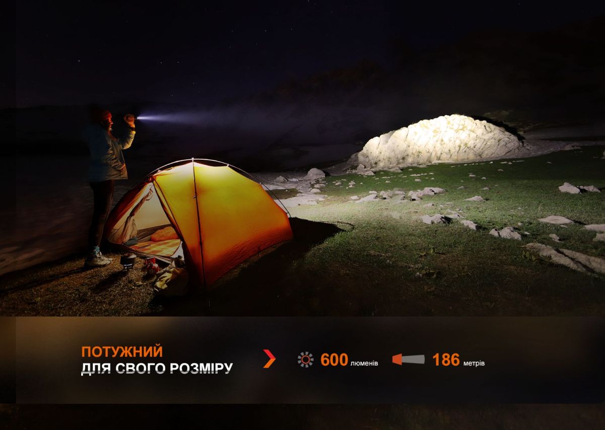 Фонарь ручной Fenix LD12R фонарь ручной Fenix LD12R