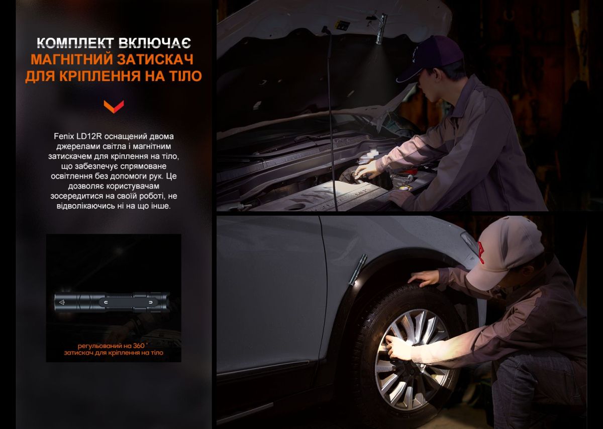 Фонарь ручной Fenix LD12R фонарь ручной Fenix LD12R