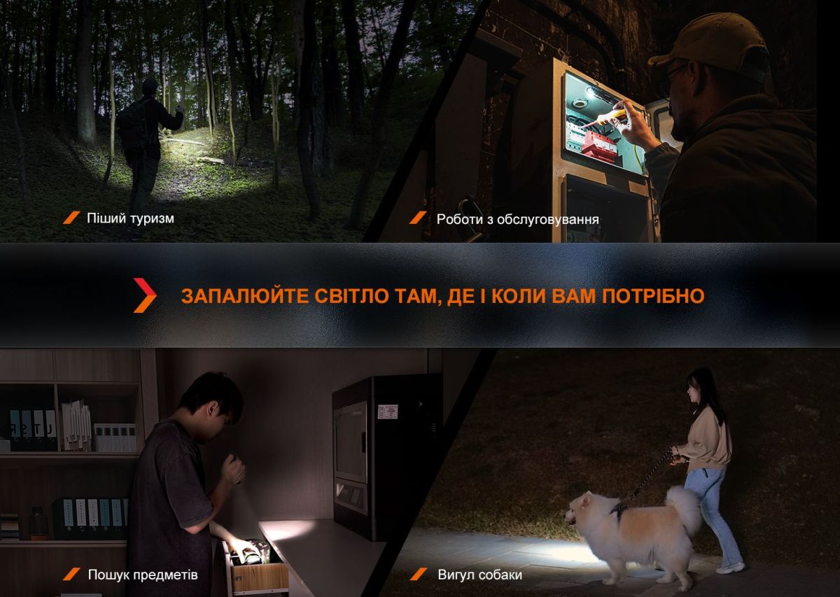 Фонарь ручной Fenix LD12R фонарь ручной Fenix LD12R