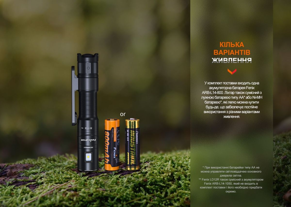 Фонарь ручной Fenix LD12R фонарь ручной Fenix LD12R