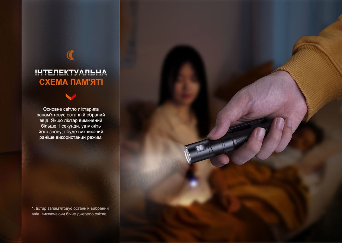 Фонарь ручной Fenix LD12R фонарь ручной Fenix LD12R