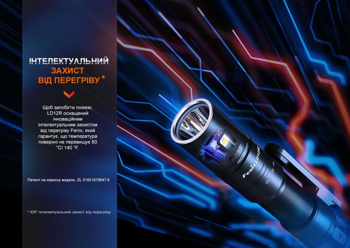Фонарь ручной Fenix LD12R фонарь ручной Fenix LD12R