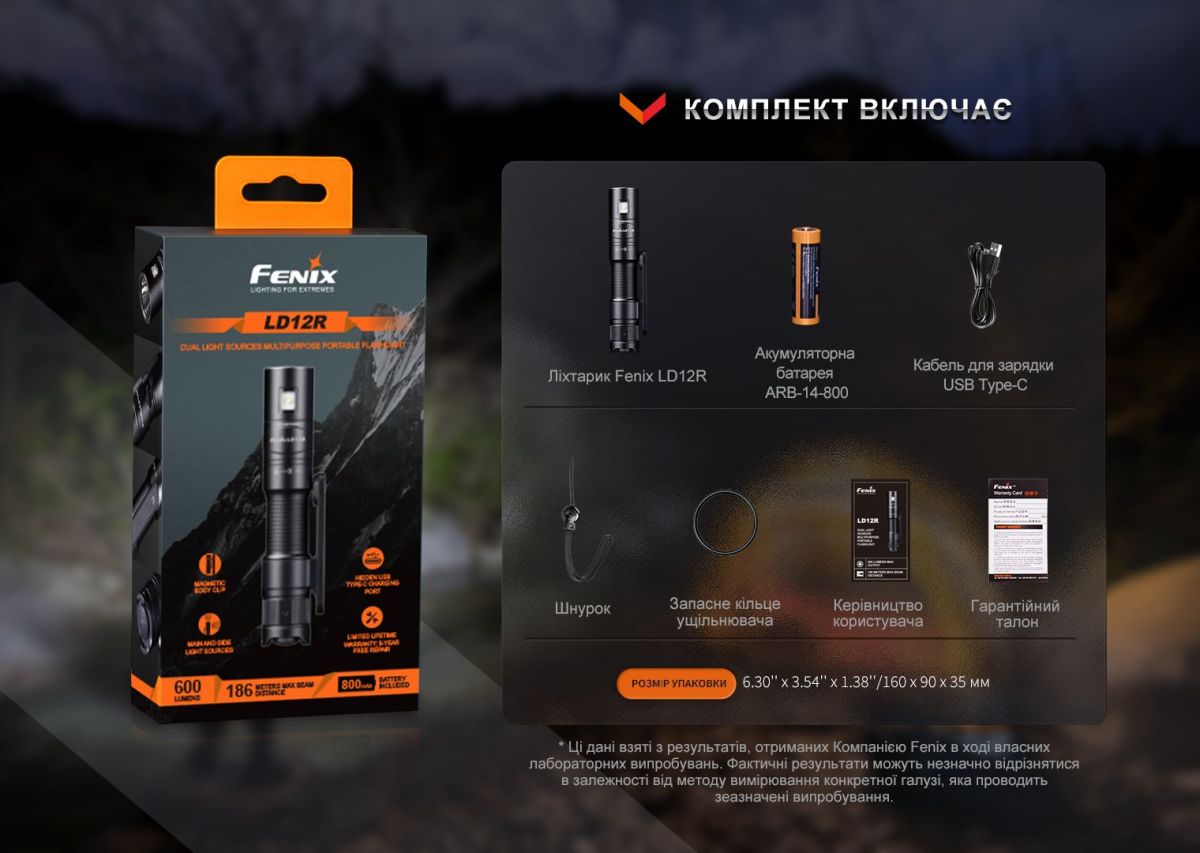 Фонарь ручной Fenix LD12R фонарь ручной Fenix LD12R