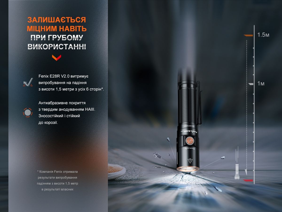 Фонарь ручной Fenix E28R V2.0 Fenix E28R V2.0