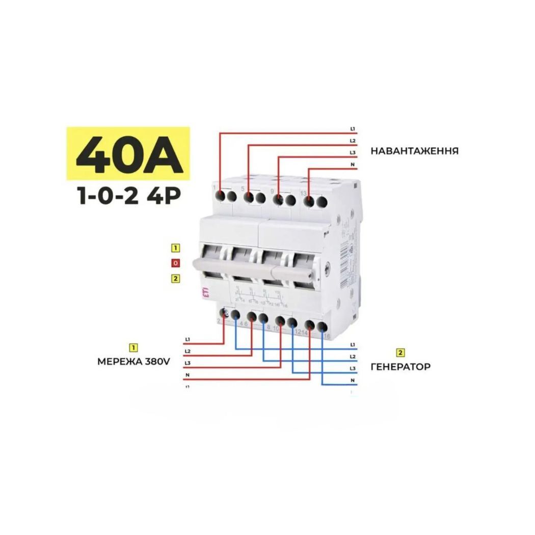 Перемикач навантаження ETI SSQ 440 "1-0-2", 4p 40A