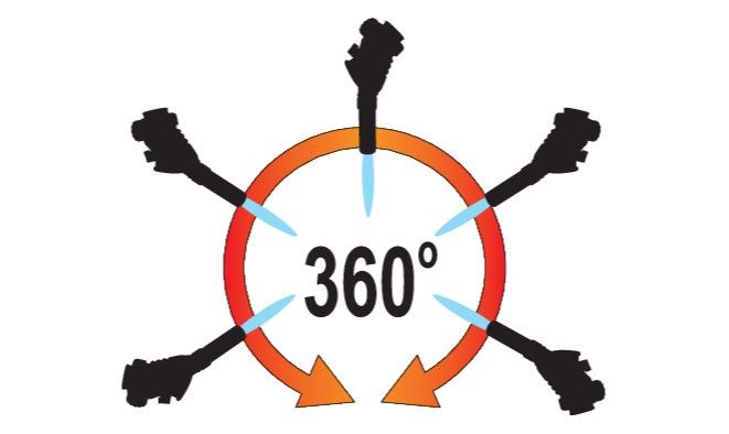 Пальник газовий YATO: цангове з'єдн. EN417. до 2кВт, п'єзоп.360°, max t°1300