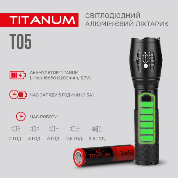 Портативний світлодіодний ліхтарик TITANUM TLF-T05 300Lm 6500K