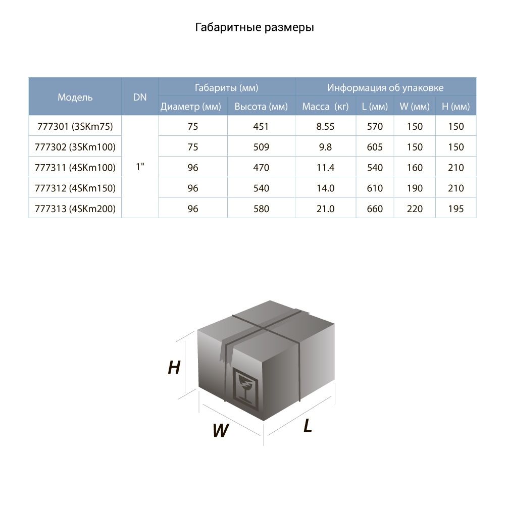 Насос вихровий свердловинний 1.1кВт H 100(38)м Q 45(30)л/хв Ø96мм DONGYIN 4SKm150 (777312)
