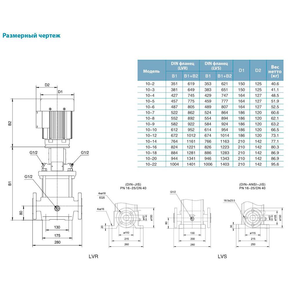 Насос центробежный многоступенчатый вертикальный 380В 7.5кВт H 206(164)м Q 217(167)л/мин нерж LEO 3
