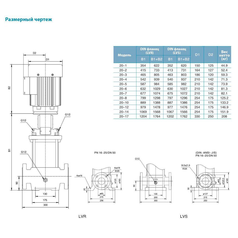 Насос центробежный вертикальный многоступенчатый 380В 7.5кВт H 99(84)м Q 475(333)л/мин нерж LEO 3.0