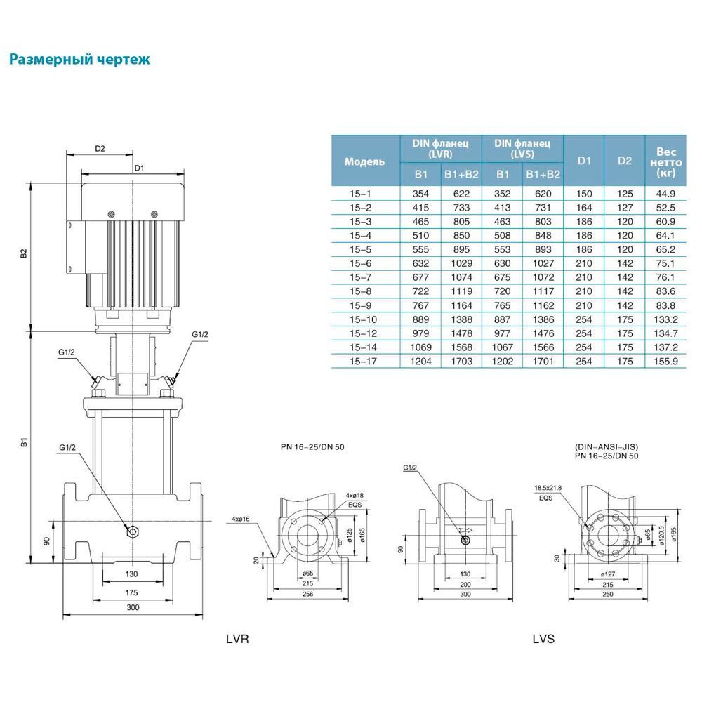 Насос центробежный многоступенчатый вертикальный 380В 5.5кВт H 95(83)м Q 392(250)л/мин нерж LEO 3.0