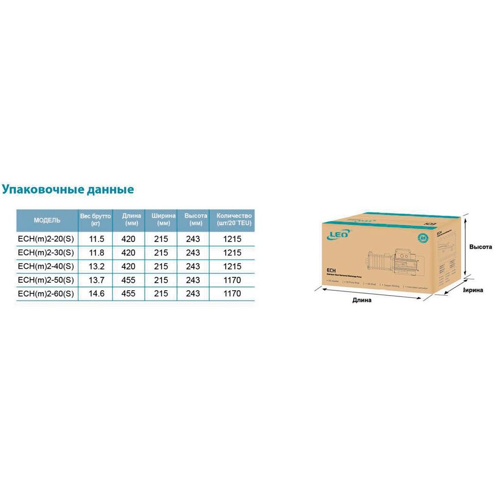 Насос многоступенчатый горизонтальный 0.55кВт Hmax 35м Qmax 60л/мин нерж LEO 3.0 ECHm2-40 (775612)