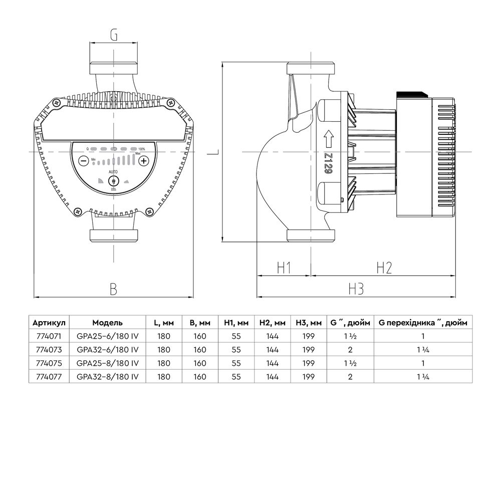 Насос циркуляционный энергосберегающий 6-90Вт Hmax 6м Qmax 92л/мин Ø1½" 180мм + гайки Ø1" AQUATICA GPA