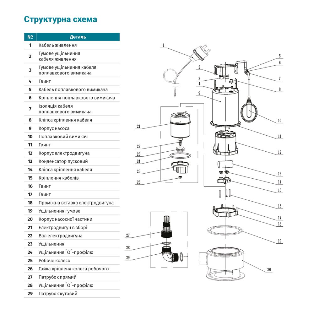 Насос дренажний садовий 0.75кВт Hmax 8.5м Qmax 200л/хв (част.до 30мм, нерж) AQUATICA (773085)