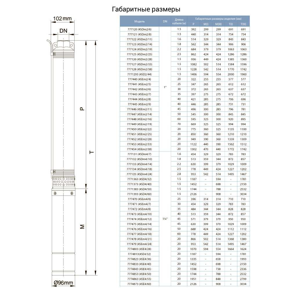 Насос центробежный скважинный 0.55кВт H 77(63)м Q 55(30)л/мин Ø102мм (кабель 45м) AQUATICA (DONGYI