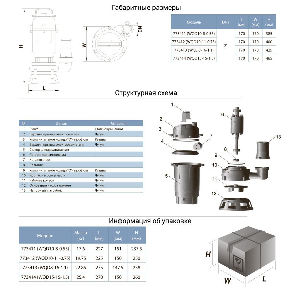 Насос канализационный 1.1кВт Hmax 18м Qmax 350л/мин AQUATICA (773413)