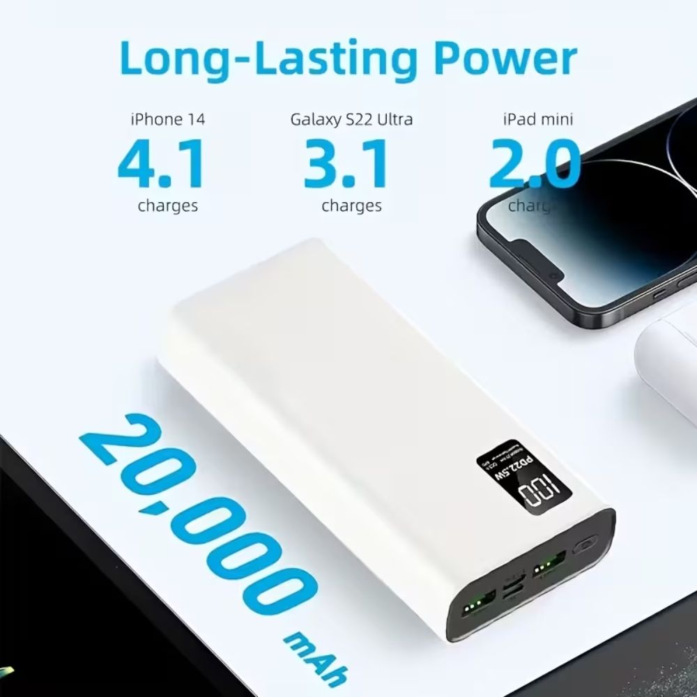 Портативний зарядний пристрій, 22,5 Вт 20000 мАг USB C Power In/Out Швидка зарядка, PD 3,0+QC 4,0