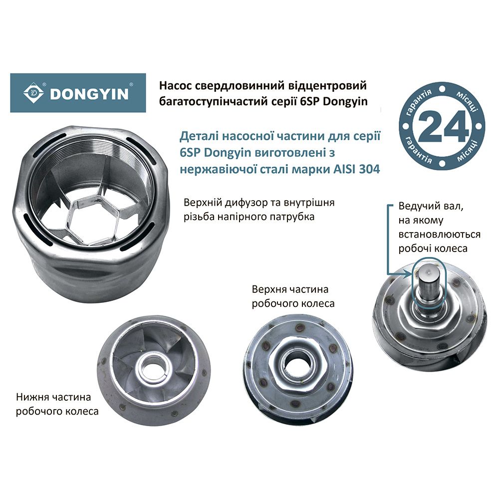 Насос відцентровий 380В 11кВт H 84(47)м Q 1300(1000)л/хв Ø145мм колеса нерж сталь+пульт (з 3х ЧАСТИН