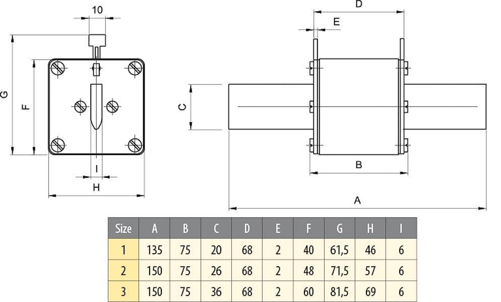 Запобіжник ETI M1UQU-N/200A/690V aR 50kA