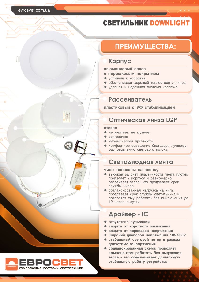 Світильник точковий накладний Євросвітло 24Вт коло LED-SR-300-24 4200К
