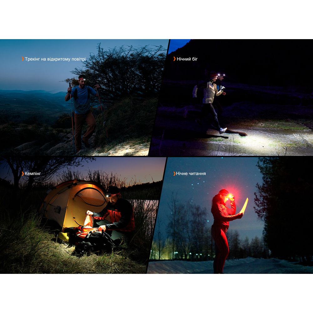 Ліхтар налобний Fenix HL18R-T V2.0 білий