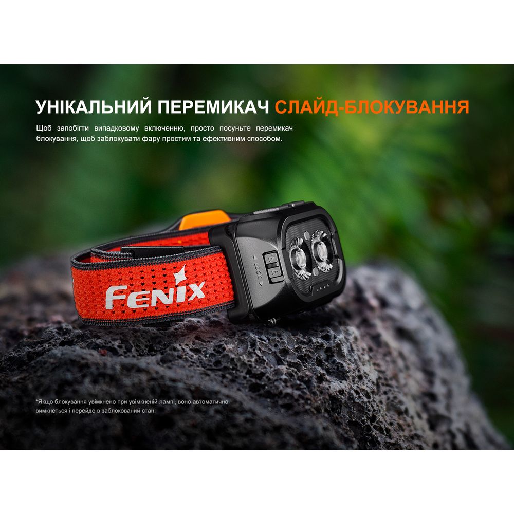 Ліхтар налобний Fenix HL18R-T V2.0 білий