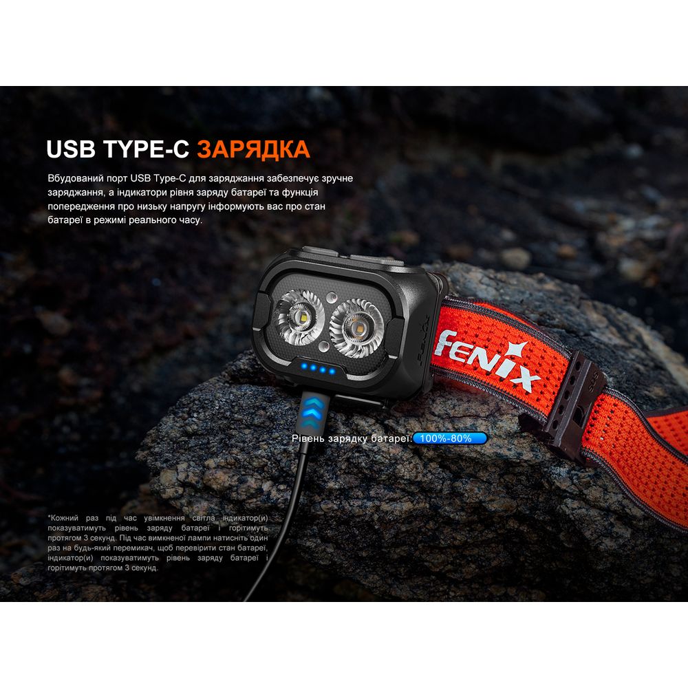 Ліхтар налобний Fenix HL18R-T V2.0 білий