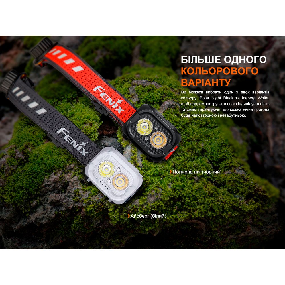 Ліхтар налобний Fenix HL18R-T V2.0 білий