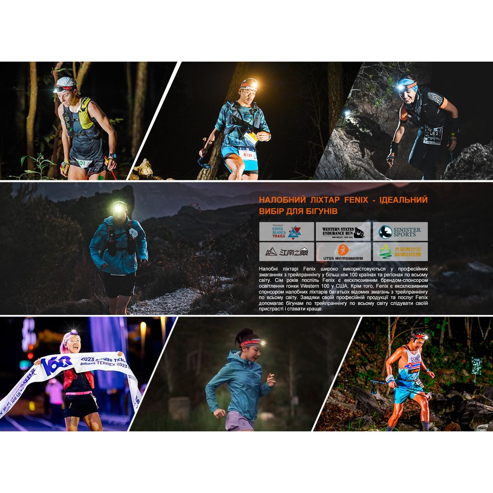 Ліхтар налобний Fenix HL18R-T V2.0 білий