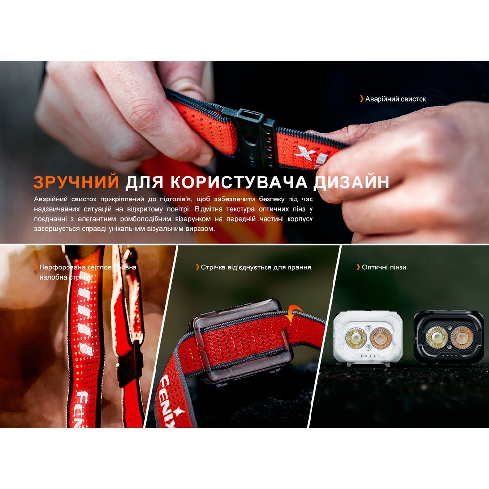 Ліхтар налобний Fenix HL18R-T V2.0 чорний