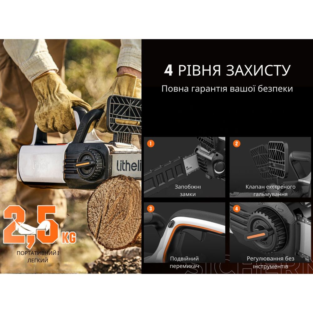 Акумуляторна ланцюгова пила Litheli, живлення від павербанку (2 шт УМБ Litheli Power Bank 10000 mAh,