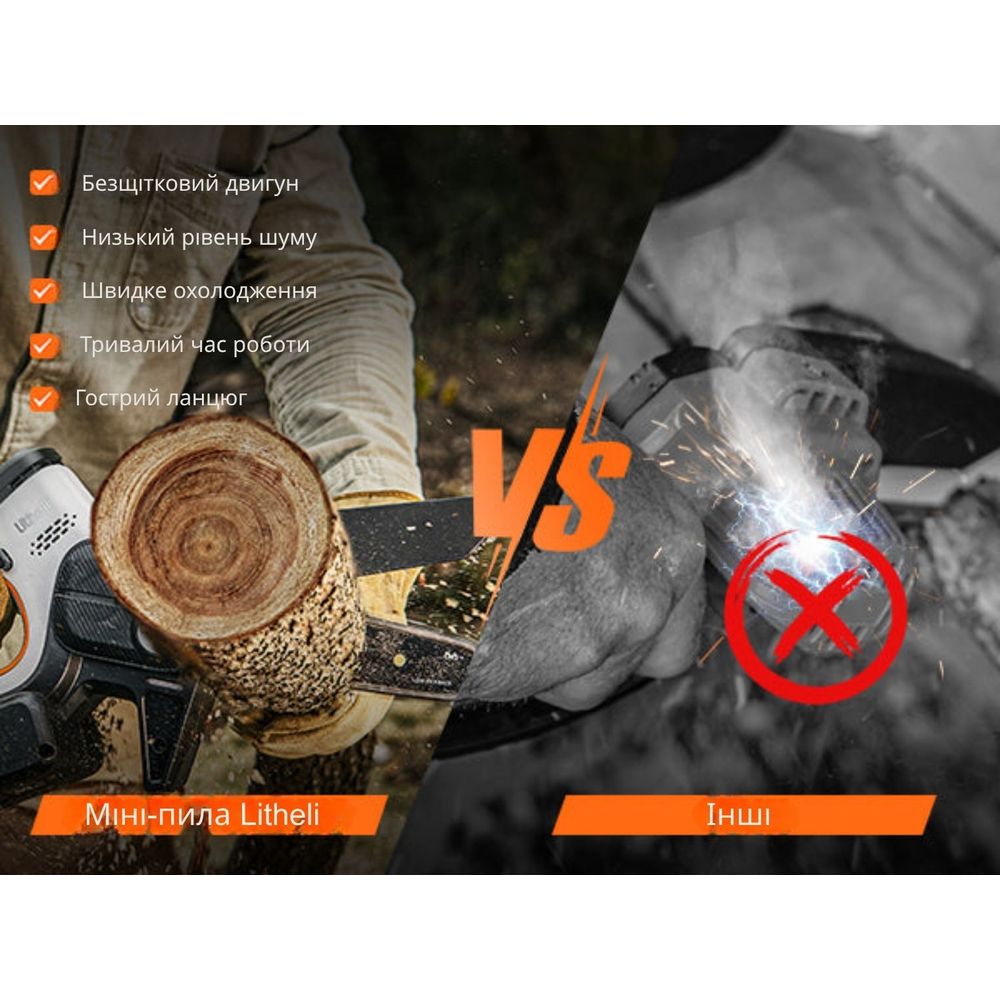 Акумуляторна міні-пила  (УМБ Litheli Power Bank 10000 mAh, 45 W)