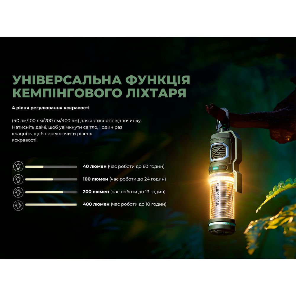 Фумігатор-ліхтар кемпінговий Flextail Tiny Repel S, зелений