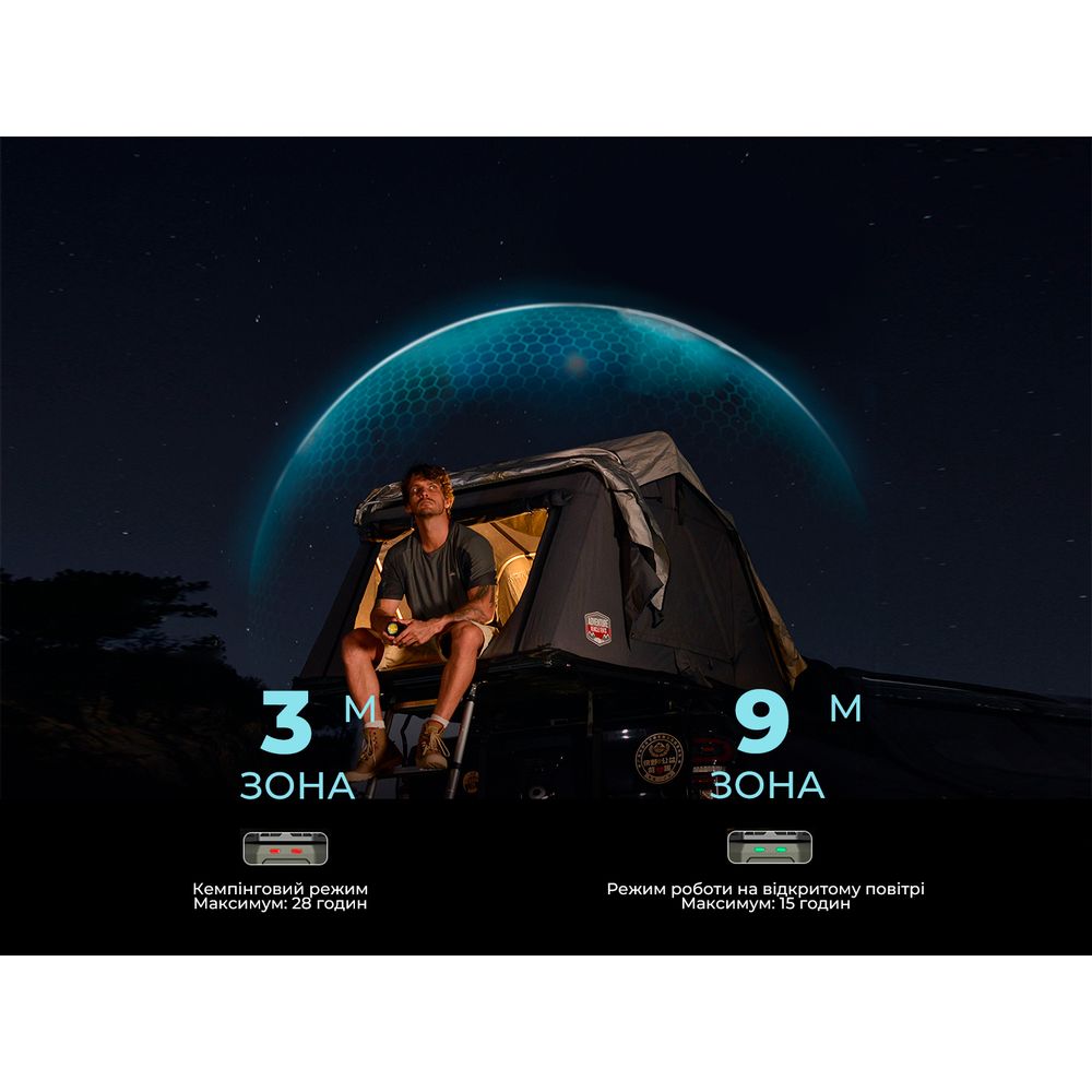 Фумігатор-ліхтар-powerbank кемпінговий Flextail Evo Repel, зелений