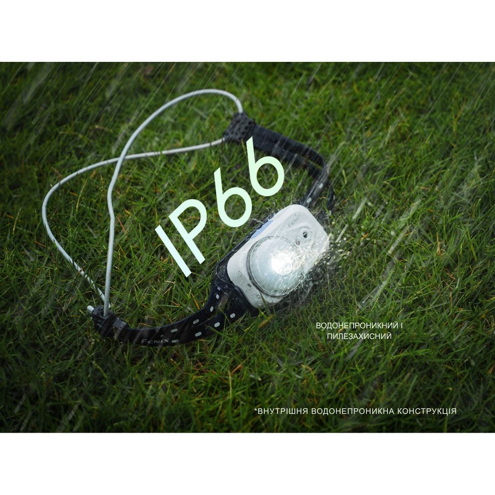 Ліхтар налобний Fenix HL17R, білий